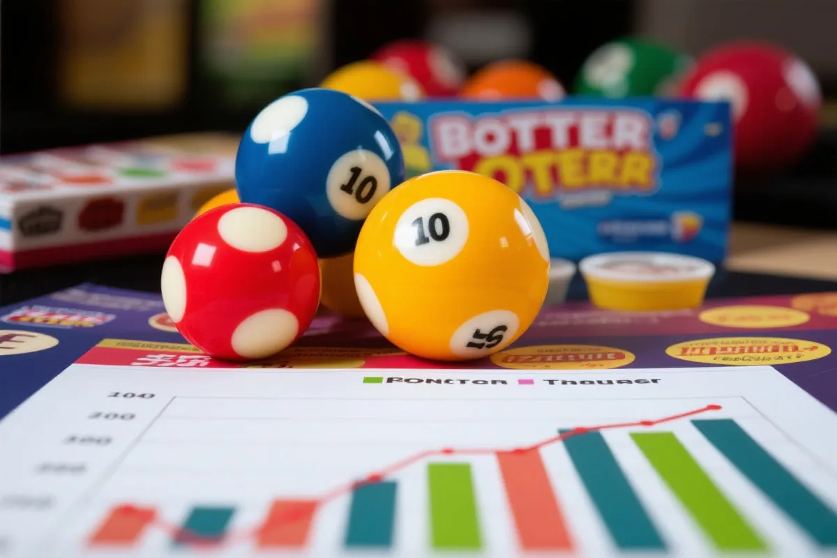 11选5开奖与走势示意图